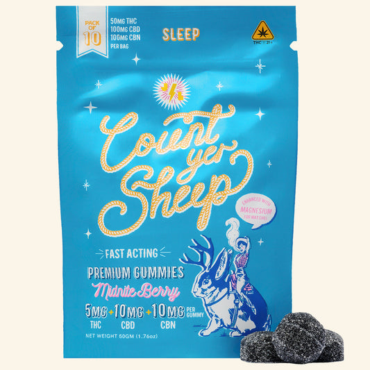 Count Yer Sheep (SLEEP) with THC, CBD, CBN, & Magnesium