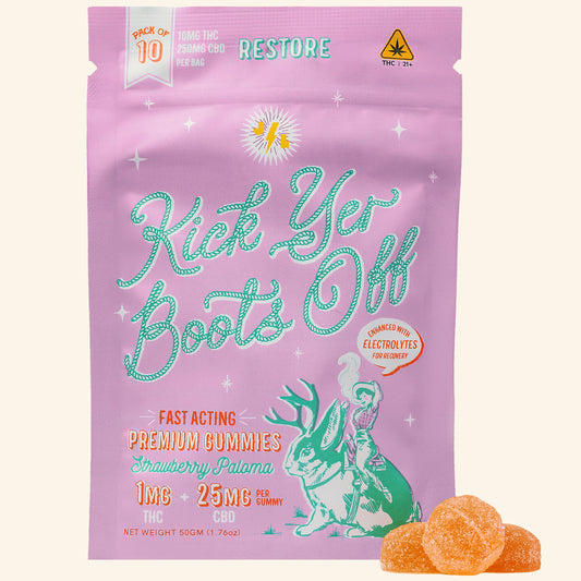 Kick Yer Boots Off (RESTORE) with THC, CBD, & Electrolytes